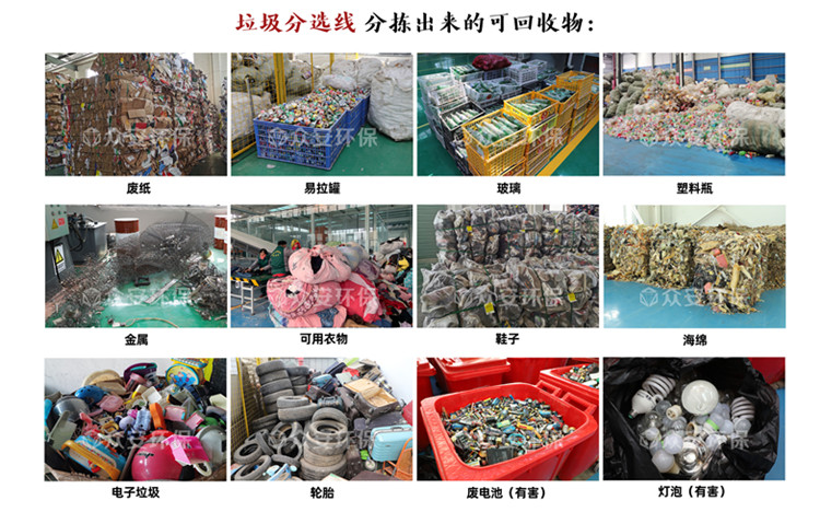 垃圾分选线，分选出的回收物.jpg