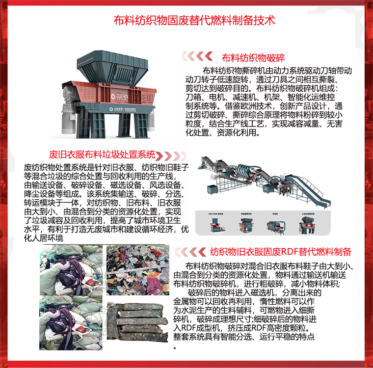 固废替代燃料纺织物破碎机_看图王.jpg