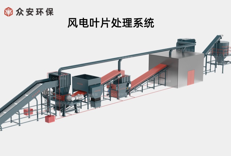 退役风电叶片资源化利用