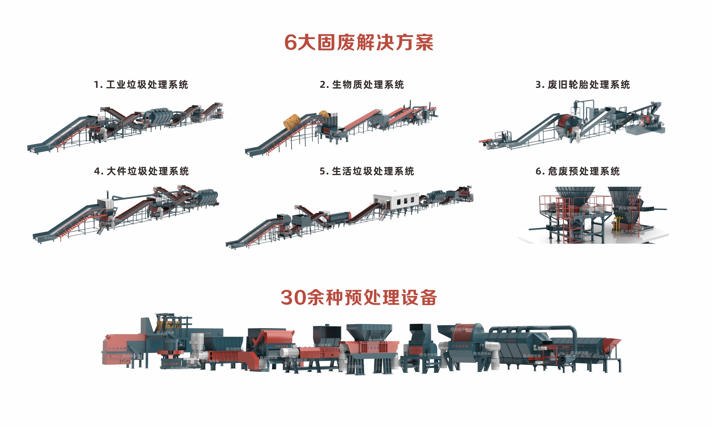 6大固废预处理装备及资源化解决方案.jpg