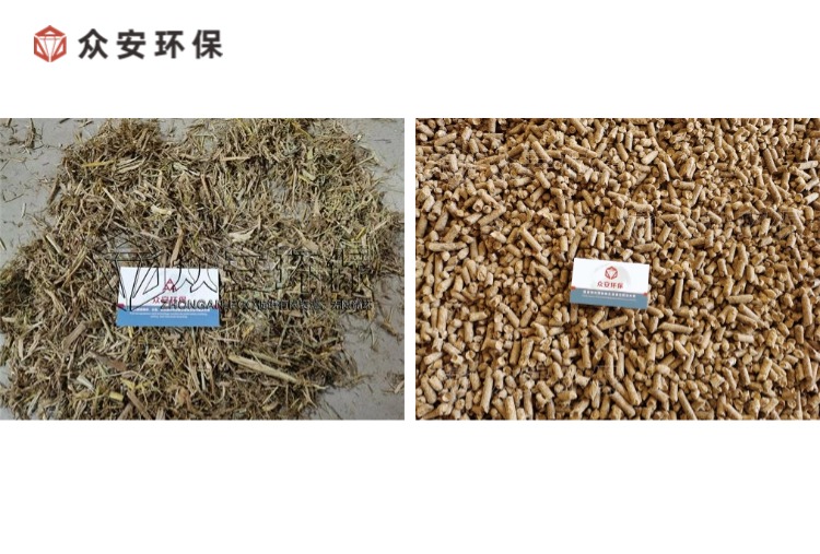 生物质燃料预处理装备，助力绿色能源转型