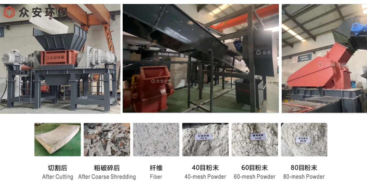 众安环保废弃风电叶片处理生产线，为可持续未来按下“快进键”