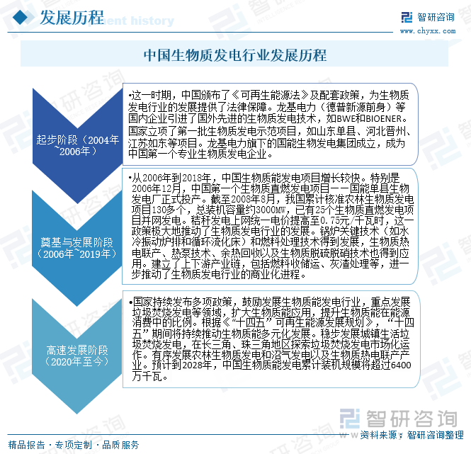 生物质发电2.png