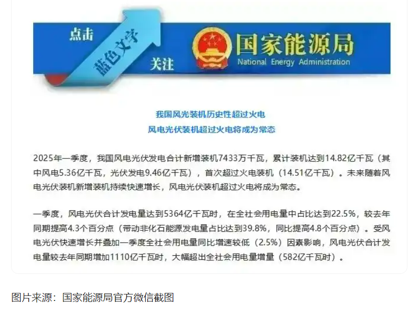 破解风电"绿色诅咒"！众安环保硬核资源化方案让废弃叶片&qu