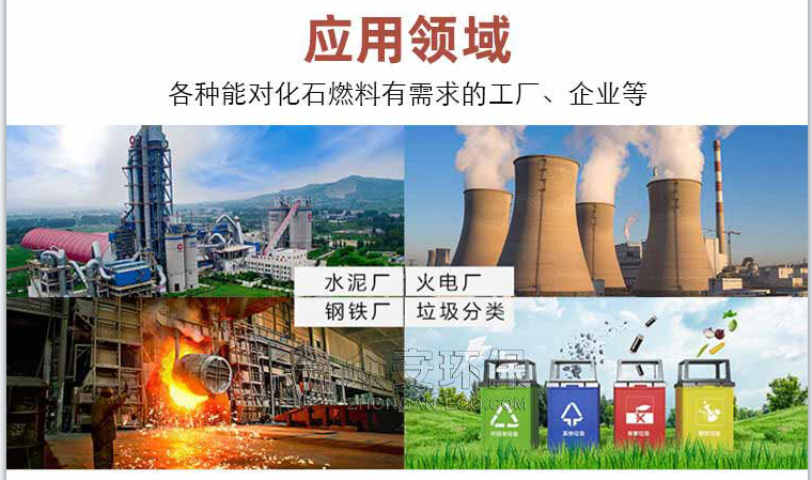 替代燃料应用领域2.png