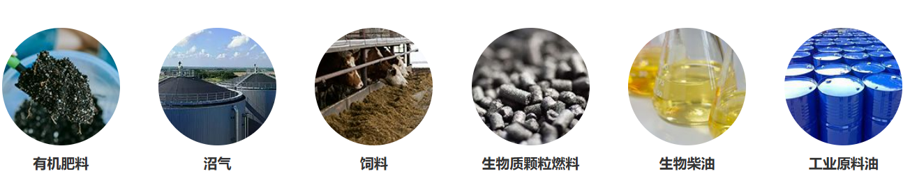 厨余垃圾功能用途.png
