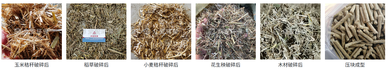 生物质压块成型简介.png