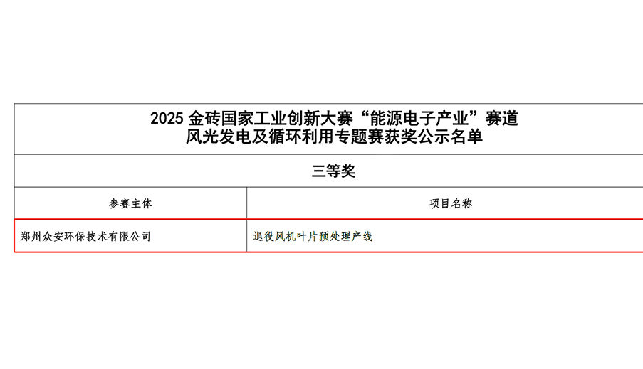 众安环保“退役风机叶片预处理产线”荣获2025金砖国家工业创