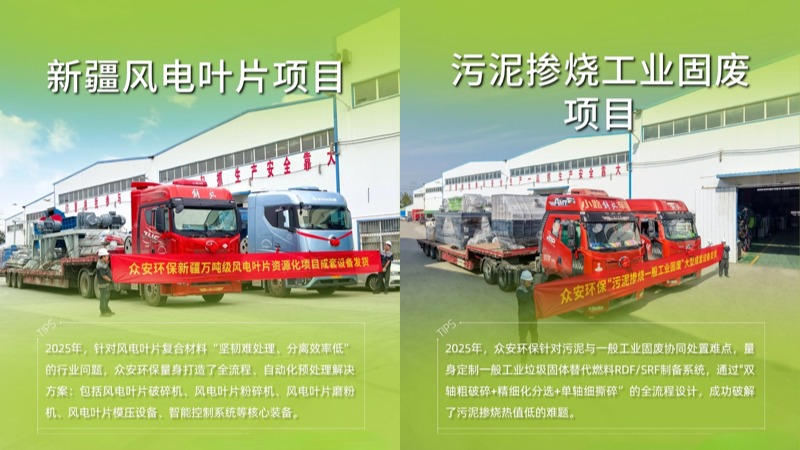 众安环保：2025年度固废处理标杆项目巡礼