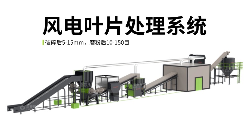 退役风电叶片处理系统.jpg 退役风电叶片处理系统.jpg