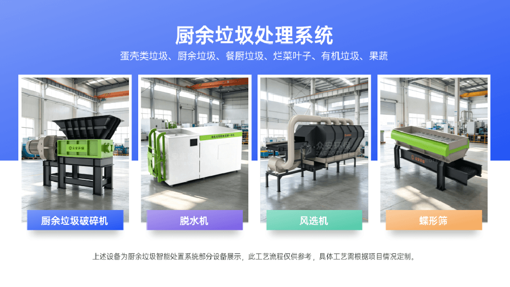 厨余垃圾处理系统产品展示 (1).png