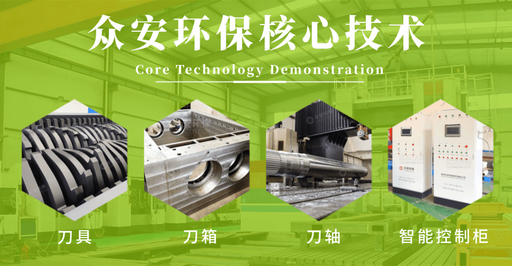 众安环保核心技术展示 (1).png 众安环保核心技术展示 (1).png